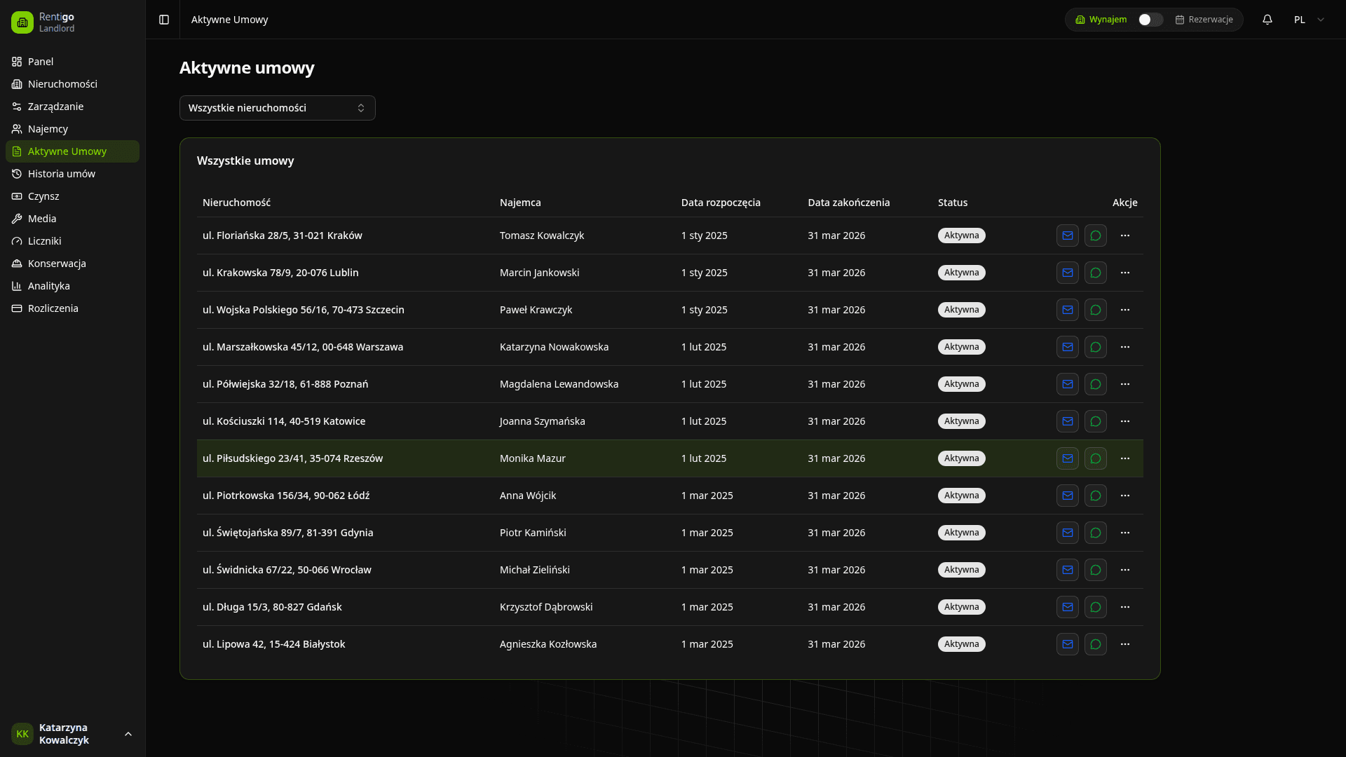 Aktywne umowy najmu