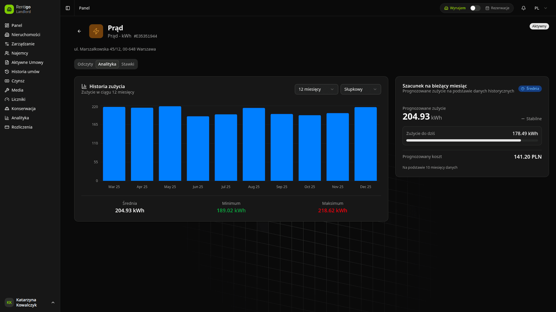 Analityka liczników